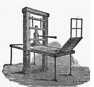 Printing Press Invented