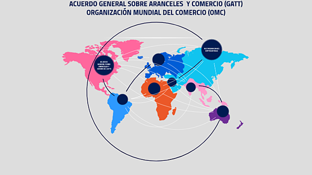 Cómo se fraguó el GATT