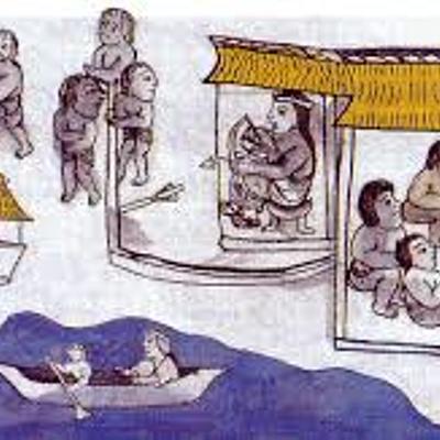 Timeline: La Conquista de Nuño Beltrán de Guzmán y Hernán Cortés