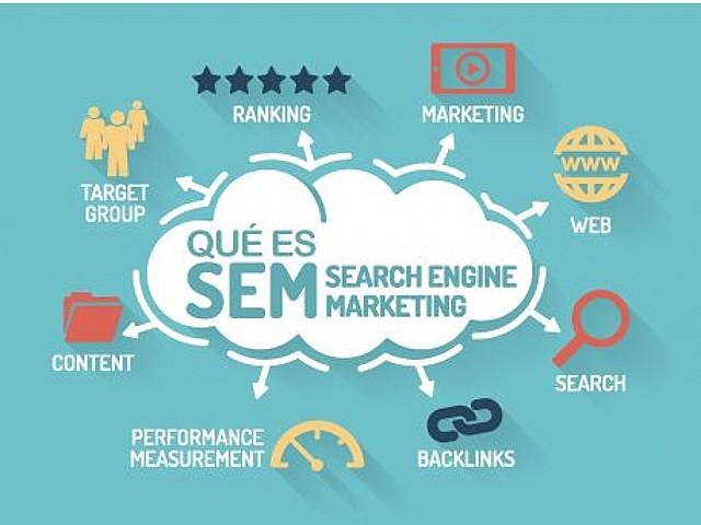 Creación de una propuesta