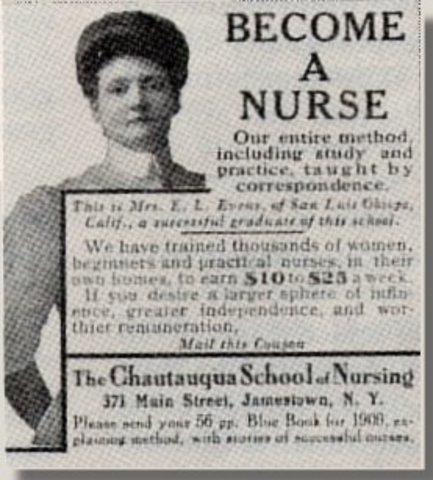 Distance Learning and Correspondence Schools- 1881-1883