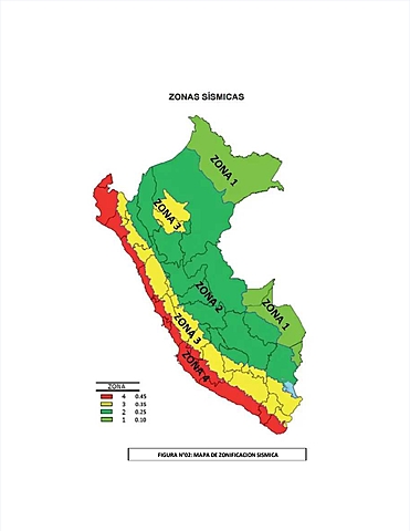 MODIFICACION DE NT E.030 DISEÑO SISMORRESIENTENTE DEL RNE