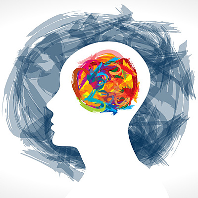 Timeline: Ethics in Psychology