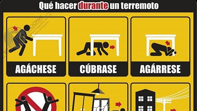 Terremotos y medidas de precaución