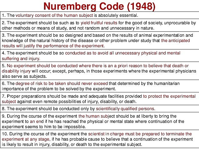 Nuremberg Code