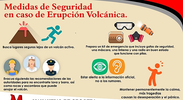 medidas de prevención ante una erupción volcánica