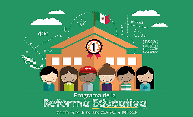 REFORMA EDUCATIVA.