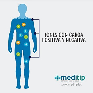 El concepto causante de la enfermedad