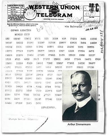 Telegrama de Zimmermann