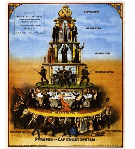 CAPITALISMO MERCANTIL SIGLO XVI Y PRIMERA MITAD SIGLO XVII