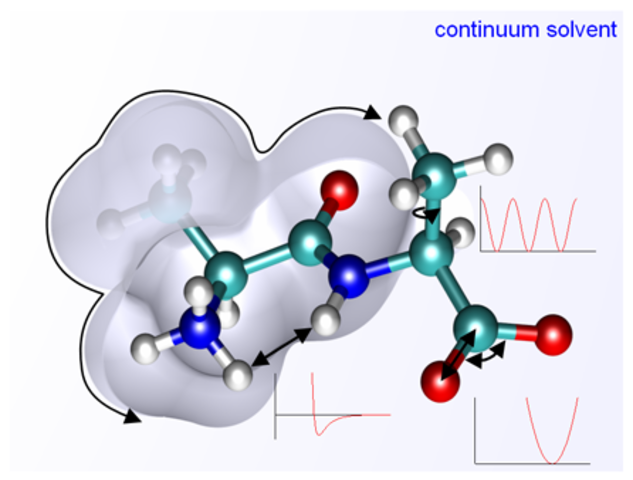 molecular mechanics and molecular dynamics