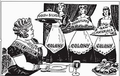 Navigation Acts and Mercantilism