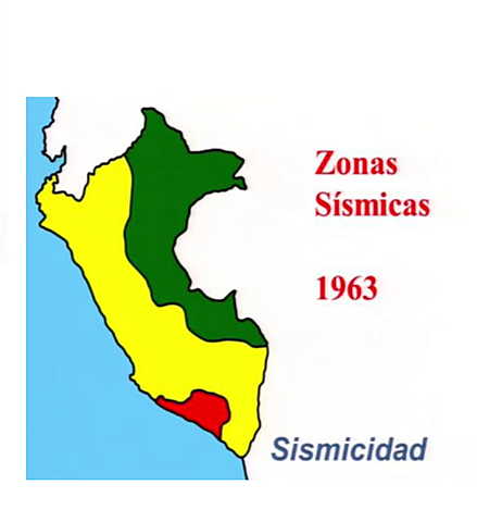 PRIMER PROYECTO DE NORMA PERUANA
