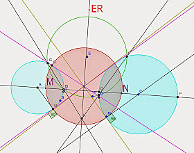 Jean Victor Poncelet (1788-1867)