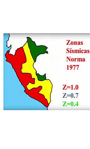 PRIMERA NORMA PERUANA NACIONAL