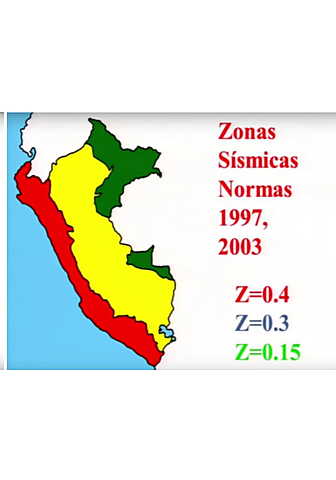 ACTUALIZACION DE NT E.30 DE DISEÑO SISMORRESISTENTE