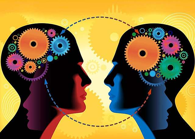 Teoría Cognitiva por Albert Bandura