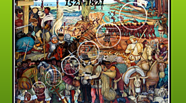 Timeline: Acontecimientos más importantes en el periodo de 1521 a 1821