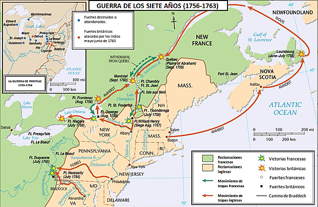 Batallas Guerra de los 7 años