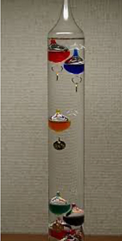 INVENT DEL TERMOSCOPI