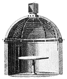 La cambra obscura, l’òptica i l’astronomia