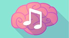 Timeline: Consumo de Música por Calata Hurtado Diana Laura & León Medina Luis Gerardo