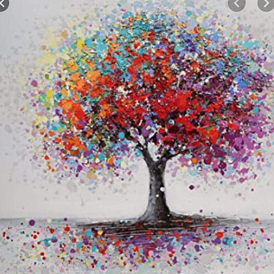 Timeline: Mi linea del tiempo