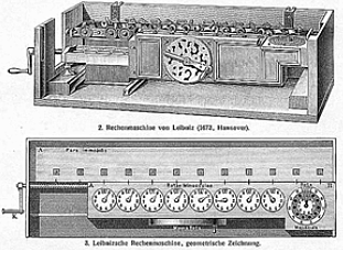 Calculadora universal del Leibniz