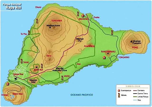 Estudio de la historia de la isla