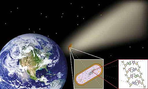 Teoría de la Panspermia