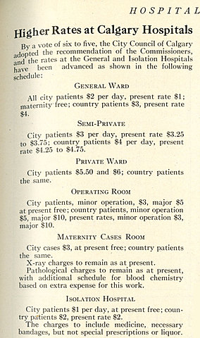 Health Care (-1, Social + economical)