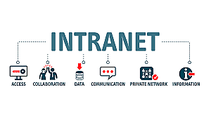 INTRANET