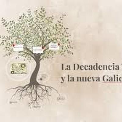 Timeline: La Decadencia Virreinal Y Nueva Galicia
