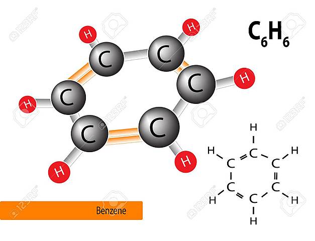 La Química Moderna