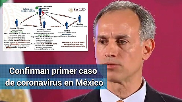 First case in Mexico