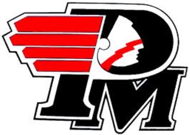 Graduation from High School