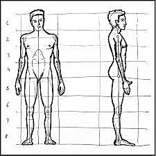 Unidades Antropomorficas