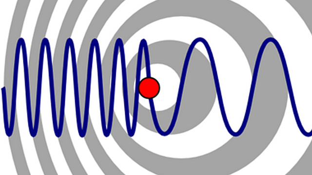Christian Andreas Doppler