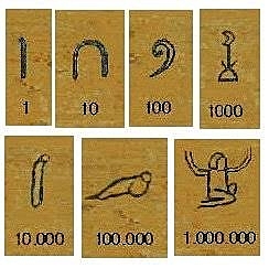 Sistema  decimal egipcio