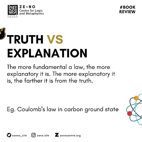 Publication of "How the Laws of Physics Lie"