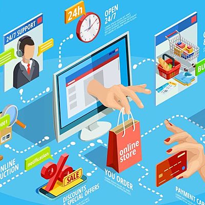 Timeline: El comercio electrónico. Historia y desarrollo