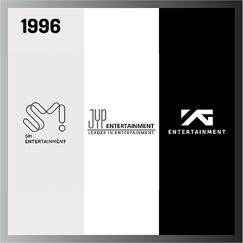 La ola Kpop a finales de los 90's