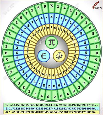 Números “distinguidos”