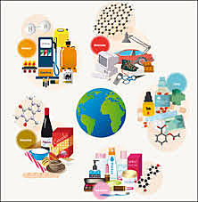 La Quimica Organica en la actualidad.