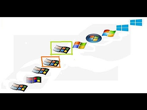 MICROSOFT INVENTO WINDOWS