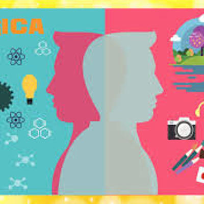 Timeline: De la lógica clásica a la lógica simbólica