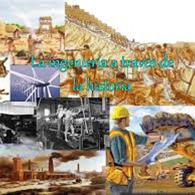 Timeline: Historia Ingenieria