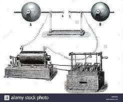 Descubrimiento de Ondas Electromagnéticas