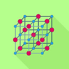 Gilbert N. Lewis- MODELO CUBICO