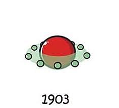 Hantaro Nagaoka -MODELO SATURNINO